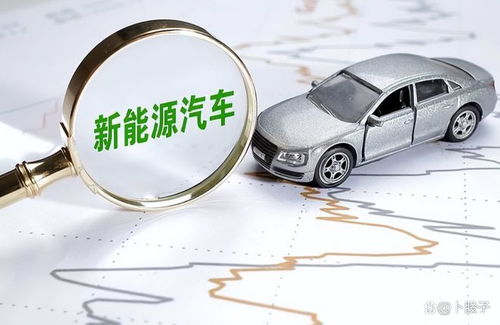 打破沉寂！A股有望翻倍的十大新能源汽車龍頭股（含汽車裝飾服務），值得收藏